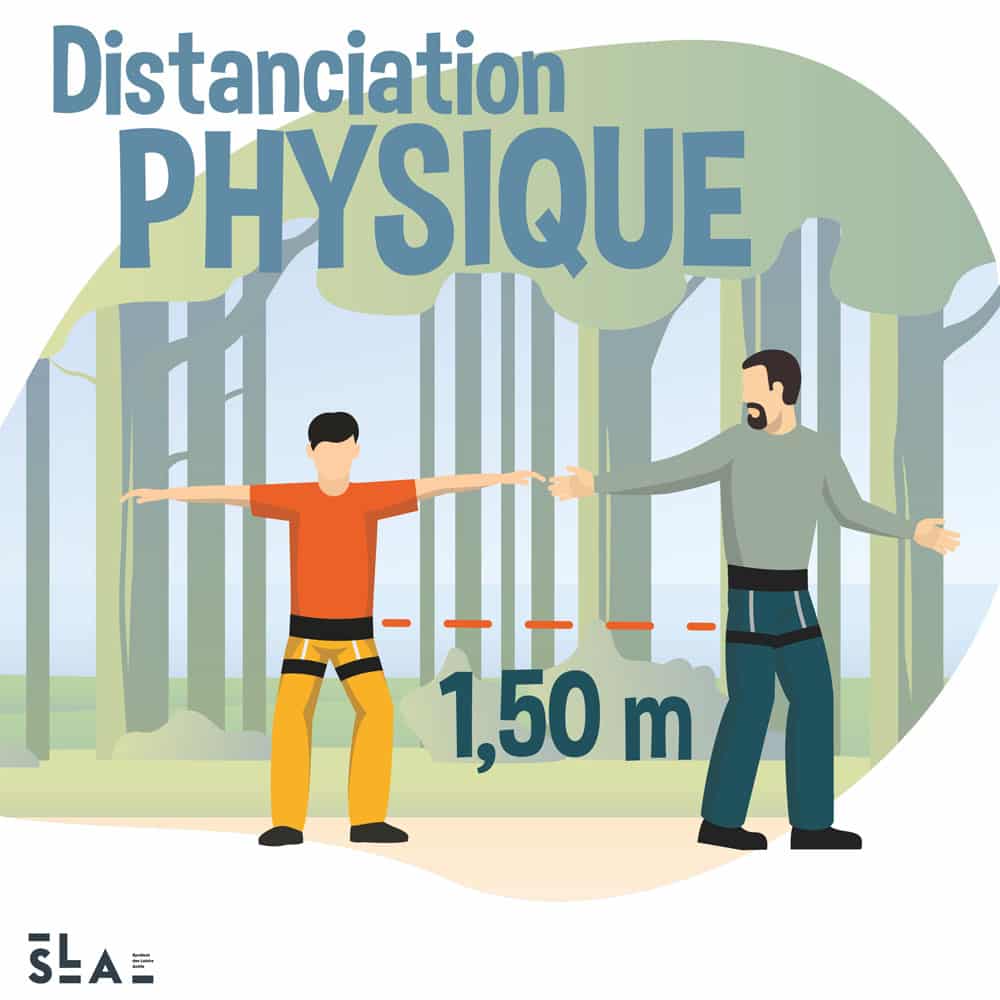 Distanciation physique
